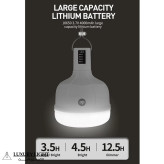 پک چراغ اضطراری شارژی و پاوربانک ویزمی